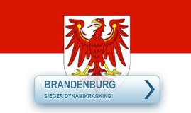 Dynamiksieger im Bundesländerranking der Initiative Neue Soziale Marktwirtschaft: Brandenburg